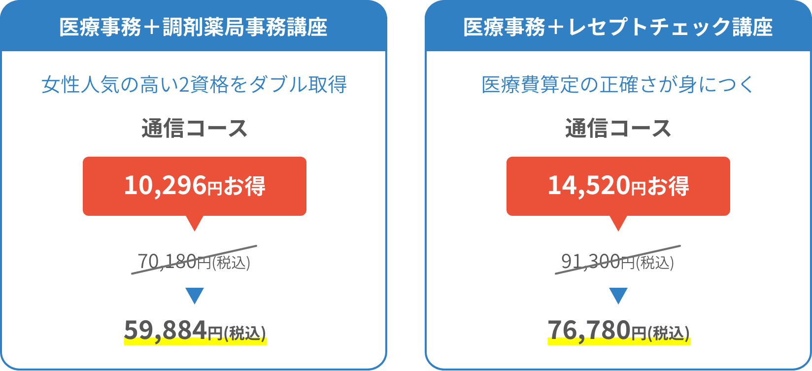 医療事務＋調剤薬局事務講座 医療事務＋レセプトチェック講座