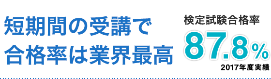 短期間の受講で合格率は業界最高87.8％