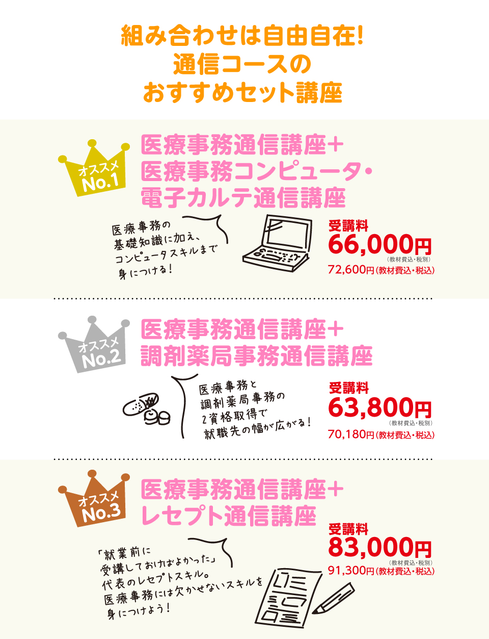 受講料の20％が戻ってくる給付金制度対象講座があります！医療事務通信講座 ラインナップ