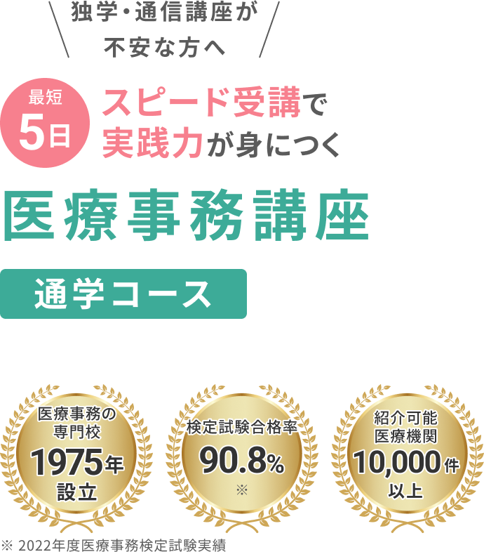 わからないことはその場で解決 最短5日スピード受講で実践力が身につく　医療事務講座　通学コース 医療事務の専門校1975年設立　検定試験合格率90.8%※ 紹介可能機関10,000件以上