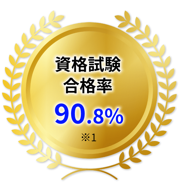 資格試験合格率90.8%